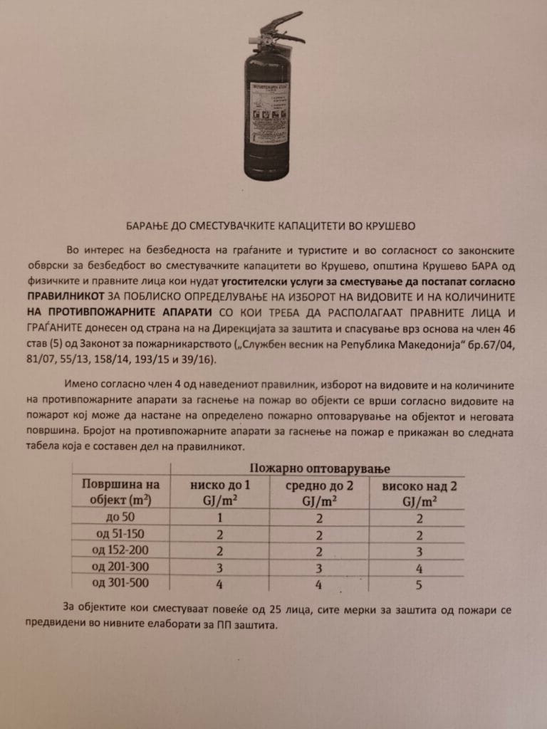 БАРАЊЕ ДО СМЕСТУВАЧКИТЕ КАПАЦИТЕТИ ВО КРУШЕВО!
