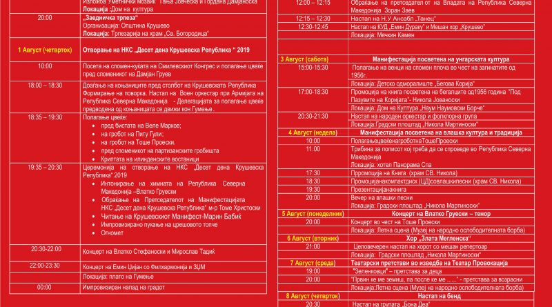 Прес конференција за Манифестацијата „Десет дена Крушевска Република“
