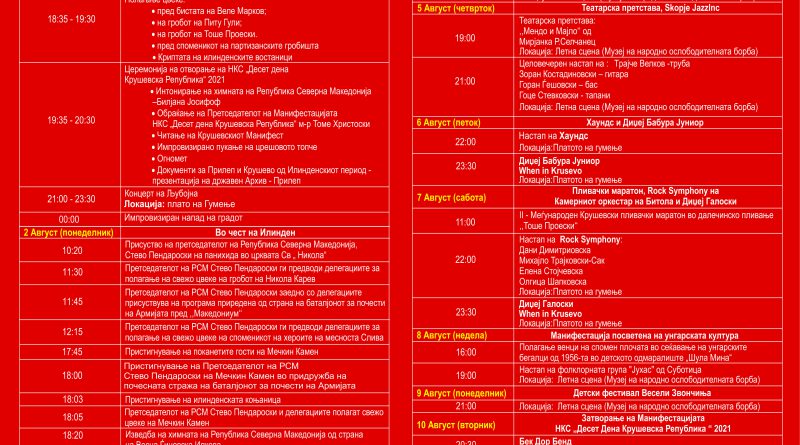 Програма за „Десет дена Крушевска Република“