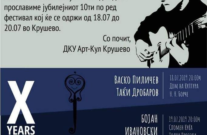 П.С. Гитар фест започнува во четврток