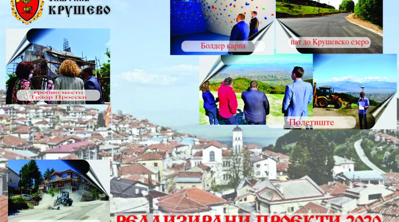 Реализирани проекти во 2020