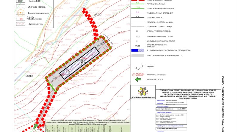 СООПШТЕНИЕ за организирање на јавен увид