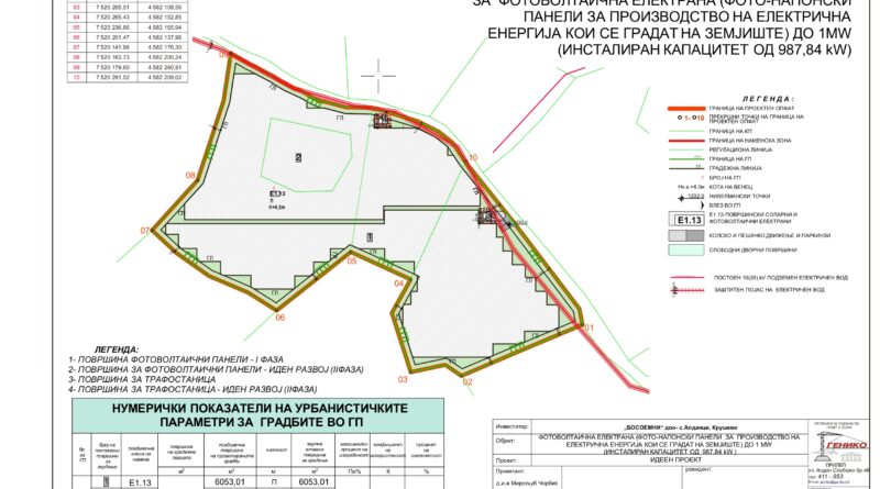 Соопштение за организирање на јавен увид за Урбанистички проект вон опфат на урбанистички план за изградба на објекти со намена E 1.13 – површински соларни и фотоволтаични електрани до 1 MW