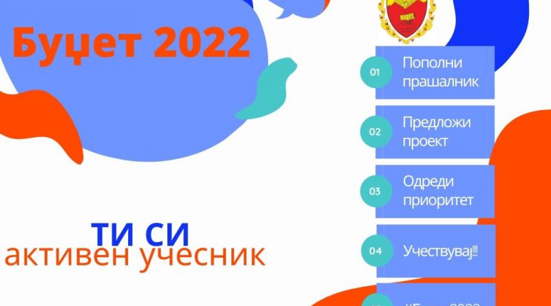 Учествувајте во создавањето на буџетот за 2022